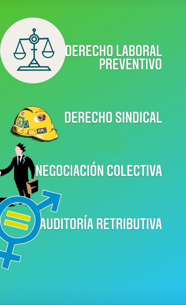 asesoría preventiva, negociación colectiva, auditoría retributiva 